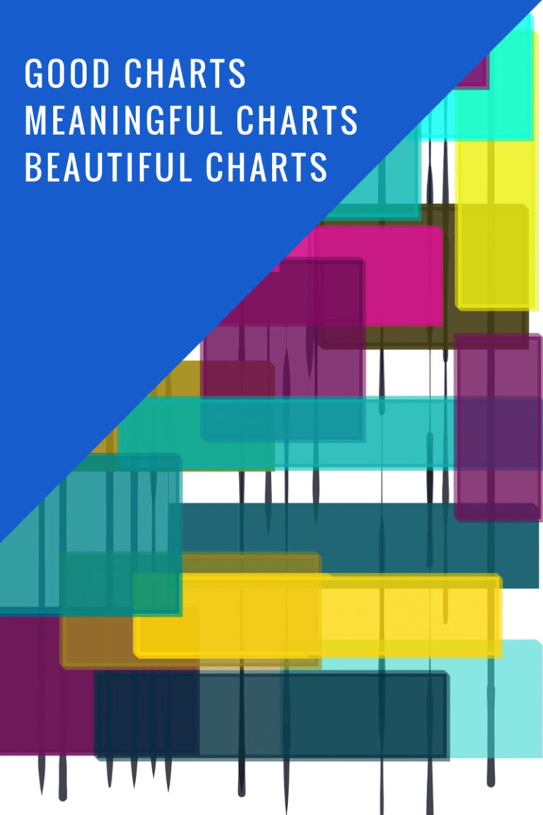Good Charts