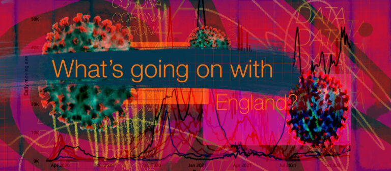 England’s Coronavirus